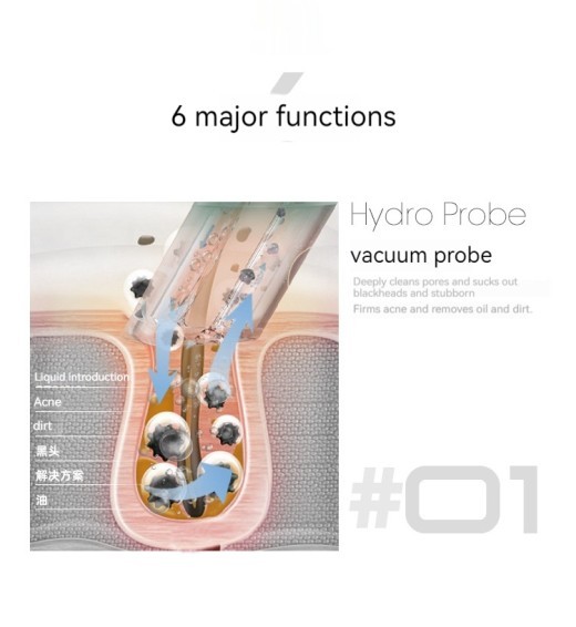 Oxygen Injection Moisturizing Blackhead Exfoliating Face Wash