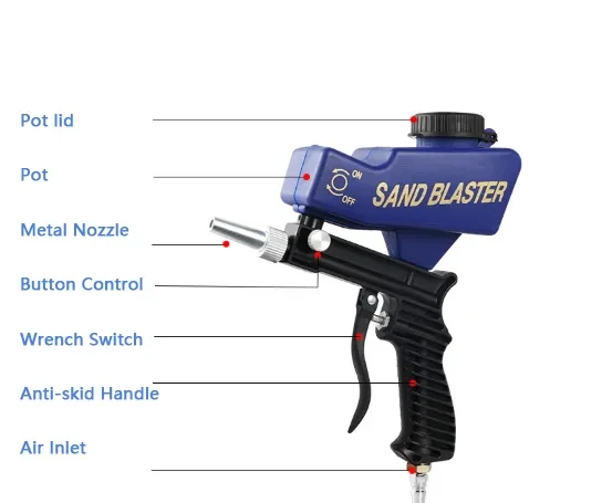 Portable Pneumatic Sandblasting Gun