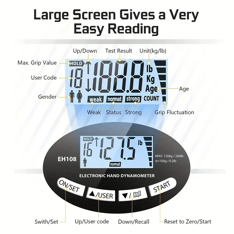 Electronic Hand Grip Strength Tester - 265 lbs / 120 kg