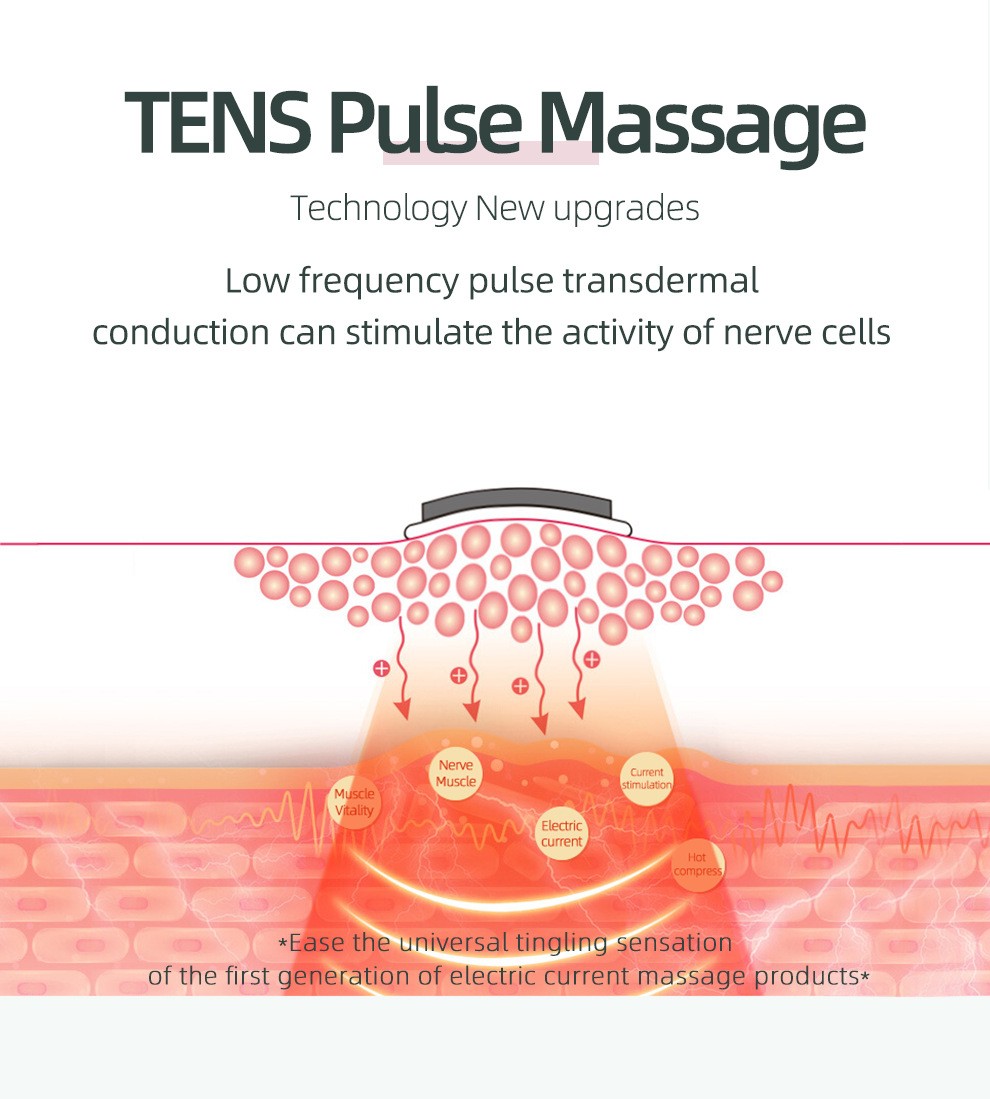 Neck Care Massager