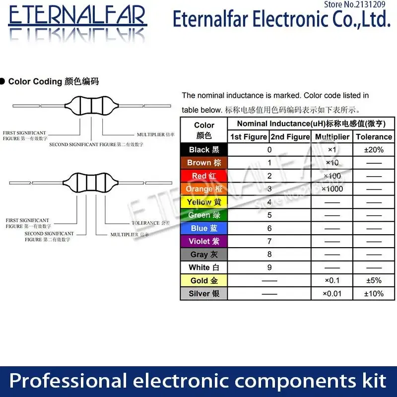 Volume: 12, Value of Resistance: 2R - 0307 1/4W 0410 1/2W 0510 1W Color Ring Inductors DIP Inductance 0.22uH 10mH 1 2.2UH 3.3 4.7UH 10 22 33UH 47 68 100 220 330 uH mH