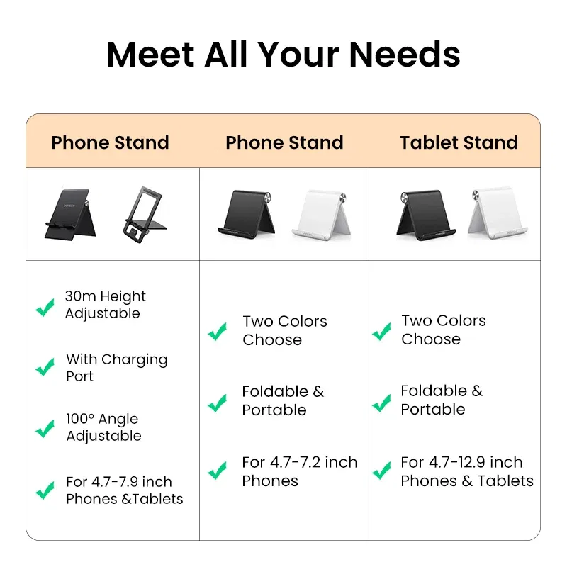 Color: Yellow - UGREEN Phone Stand Holder Desk Cell Phone Dock Stand for iPhone 16 15 14 Pro Max Adjustable Foldable Mobile Phone Holder Stand