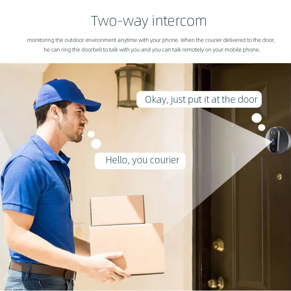 Color: green, Ships From: CHINA - New! 3MP Tuya Smart Life APP Home Battery WiFi Video Digital Door Peephole Viewer PIR IR Door Bell Magic Eye FHD Camera Alexa