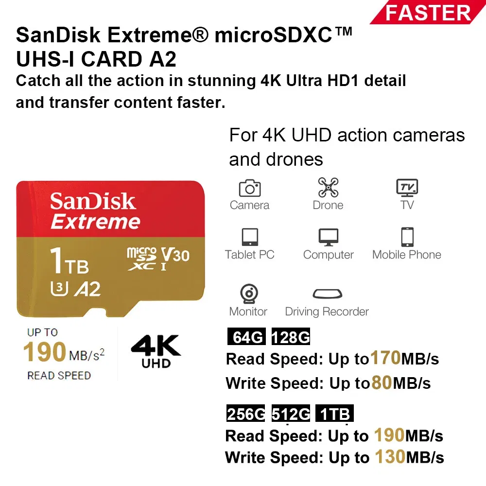 Capacity: 512GB - SanDisk Micro SD Memory Card 100% Original C10 U1 U3 4K HD Trans Flash Cards for Camera GoPro DJI Nintendo Switch MicroSDXC Card