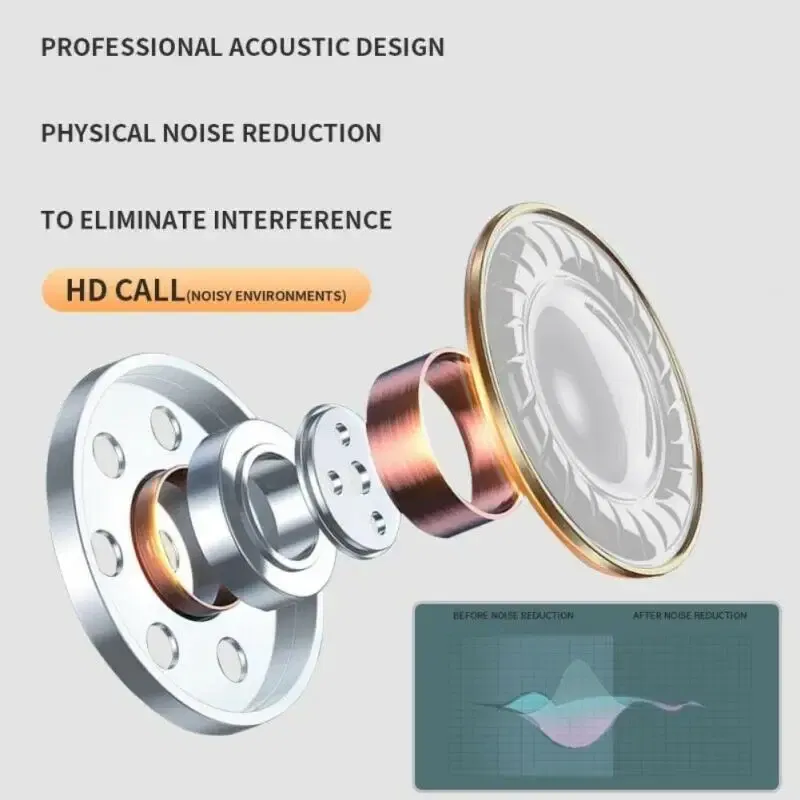 Color: Blue, Ships From: CHINA - Original Lenovo TWS Air Pro 6 Earphones Wireless Bluetooth 5.0 HiFi Sport Noise Reduction Headphones Touch Control Earbuds
