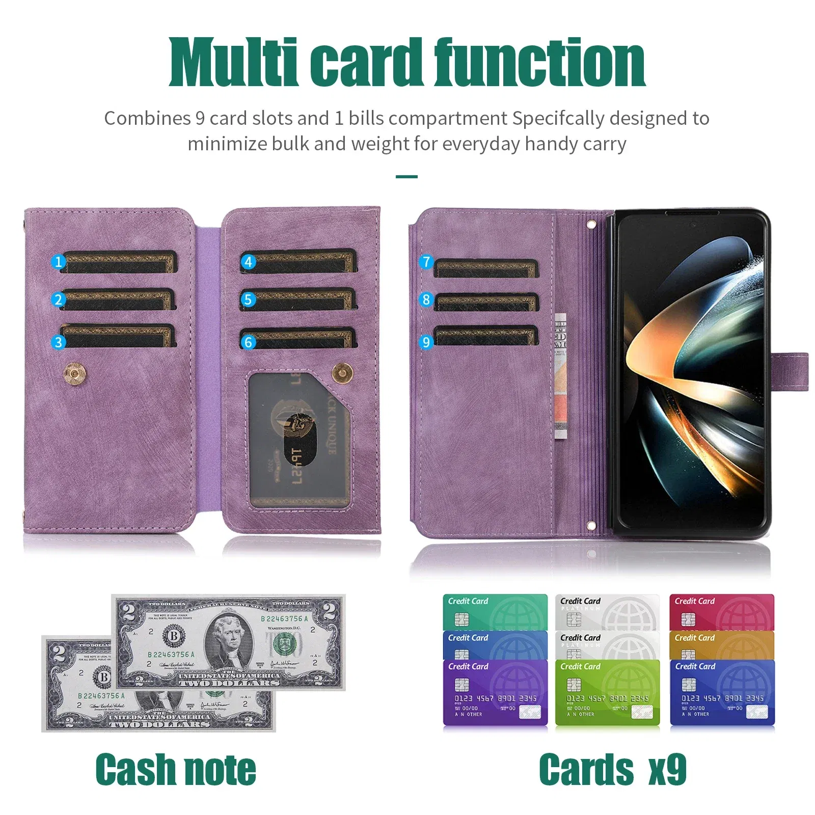 Color: Blue, Material: CANVAS - Crossbody Wallet Phone Case for Samsung Galaxy Z Fold 6 5 4 3 Fold5 Fold4 Fold6 5G Card Holder Stand Lanyard Flip Leather Cover