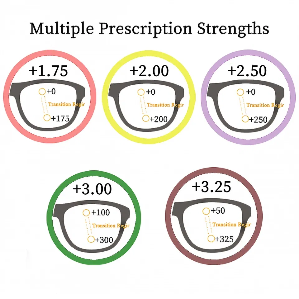 Ships From: CHINA, Eye Prescription: +125, Frame Color: black - SHINU brand Progressive Multifocal Reading glasses can See Far And Near Reading Eyeglasses Bifocal Presbyopia Glasses customized