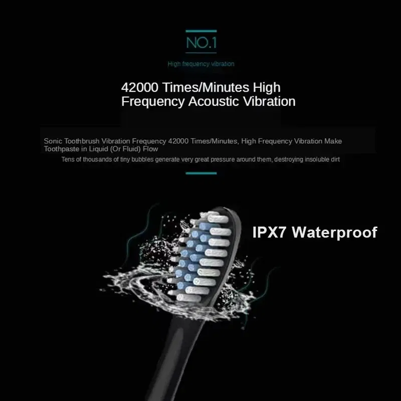 Color: WHITE - Sonic Electric Toothbrush Adult Smart Timing Tooth Brush Teeth Clean Whitening Fast USB Rechargeable Toothbrush Replacement Head