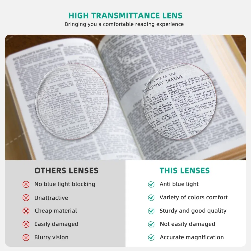 Frame Color: Silver, Eye Prescription: +250 - Women Clip Nose Reading Glasses Anti Blue Light Presbyopic Glasses Men Portable Men's Eyeglasses Anti-Lost Legless Bezel + Case