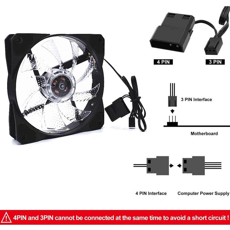 Color: Red, Blade Color: WHITE, RGB Support: Fixed Color - 12CM RGB LED PWM Light Heat Dissipation Fan 12V DC 15 33 Lights Computer Case Cooling Fan