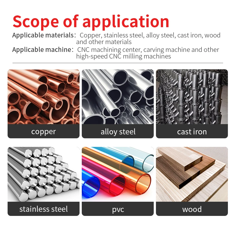 Cutting Edge Diameter: 1.9mm, Dimensions: 3.175*1*3 - AUGT HRC55 Carbide Bull Nose End Mill 4Flutes Copper Milling Cutter Alloy Coating Tungsten Steel Cutting Tool For CNC Maching