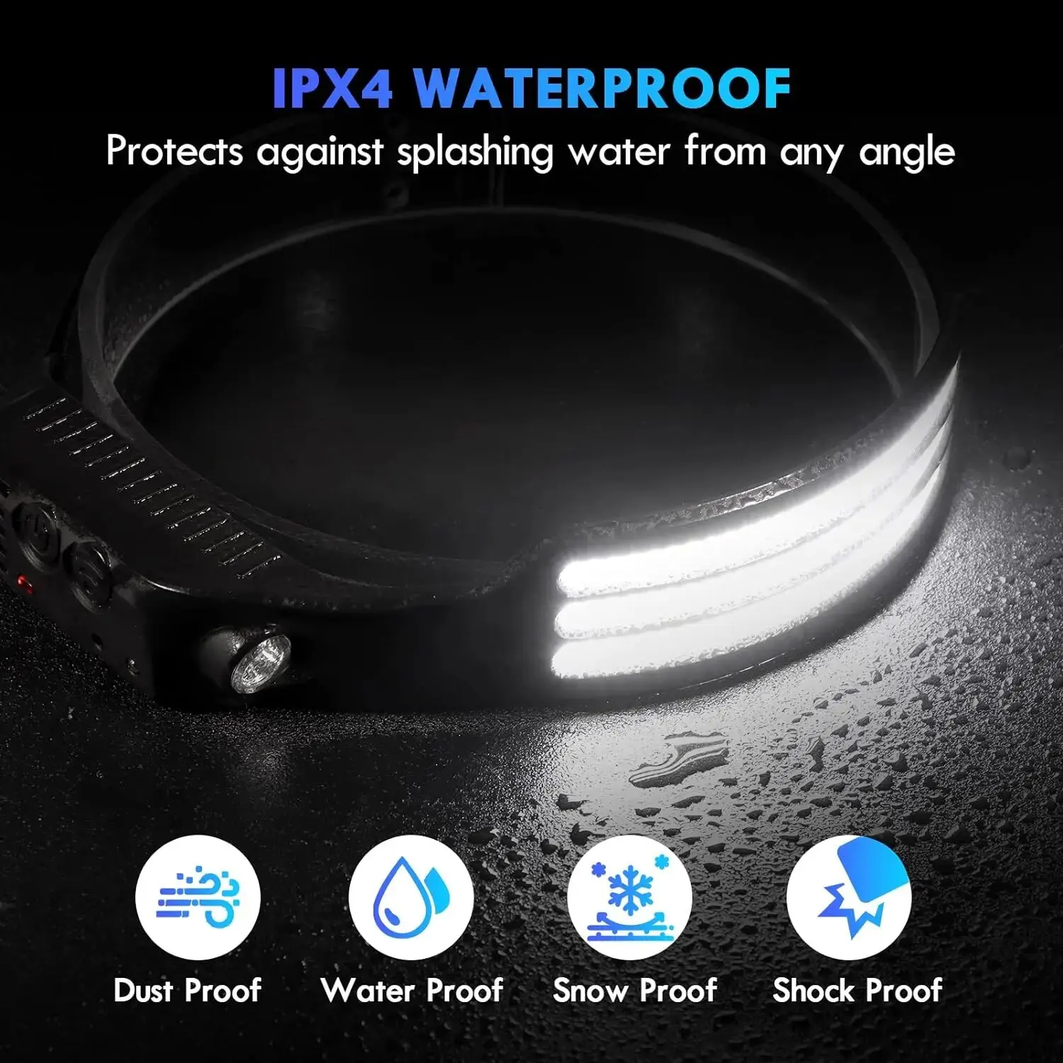 Emitting Color: Yellow - COB LED Headlamp Induction Head Lamp Built-in Battery USB Rechargeable Head Flashlight Outdoor Camping Fishing Sensor Headlight