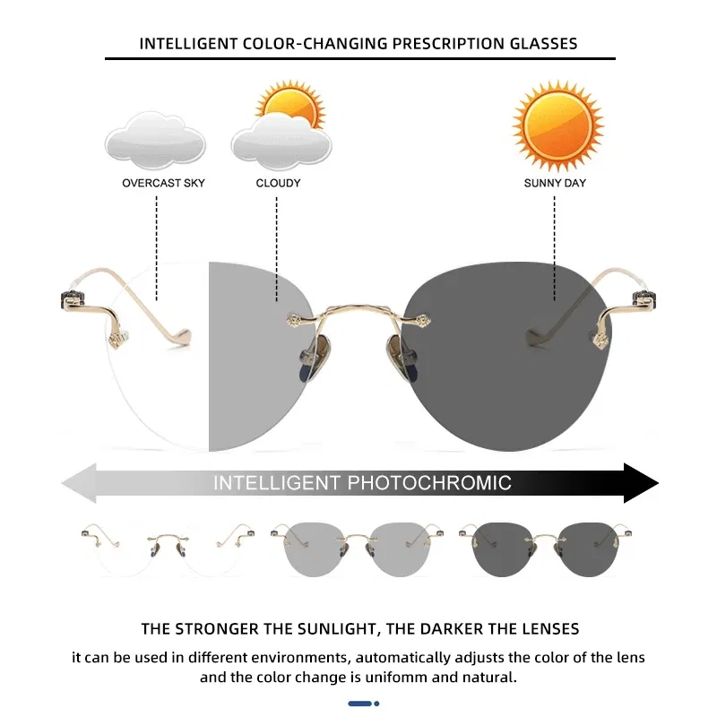 Frame Color: Khaki, Eye Prescription: +300 - BLMUSA Pure Titanium Rimless Anti-blue Light Reading Glasses for Men Round Photochromic Optical Prescription with MR-8 lens