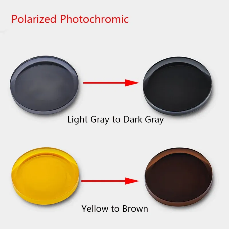 Lenses Color: Yellow, Lens Index: 1.67 - 2 PCs 1.56 1.61 1.67 Photochromic Polarized Prescription Glasses Lenses Myopia Progressive Sunglasses Lens Anti-reflection/glare