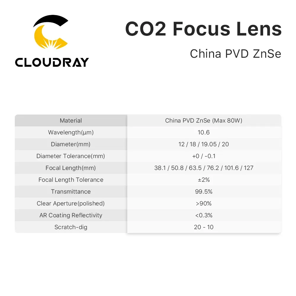 Focal Length: 190.5mm, Ships From: CHINA, Diameter: 10mm - Cloudray China CO2 ZnSe Focus Lens Dia.18 19.05 20 mm FL38.1 50.8 63.5 101.6 127mm 1.5 - 4" for Laser Engraving Cutting Machine