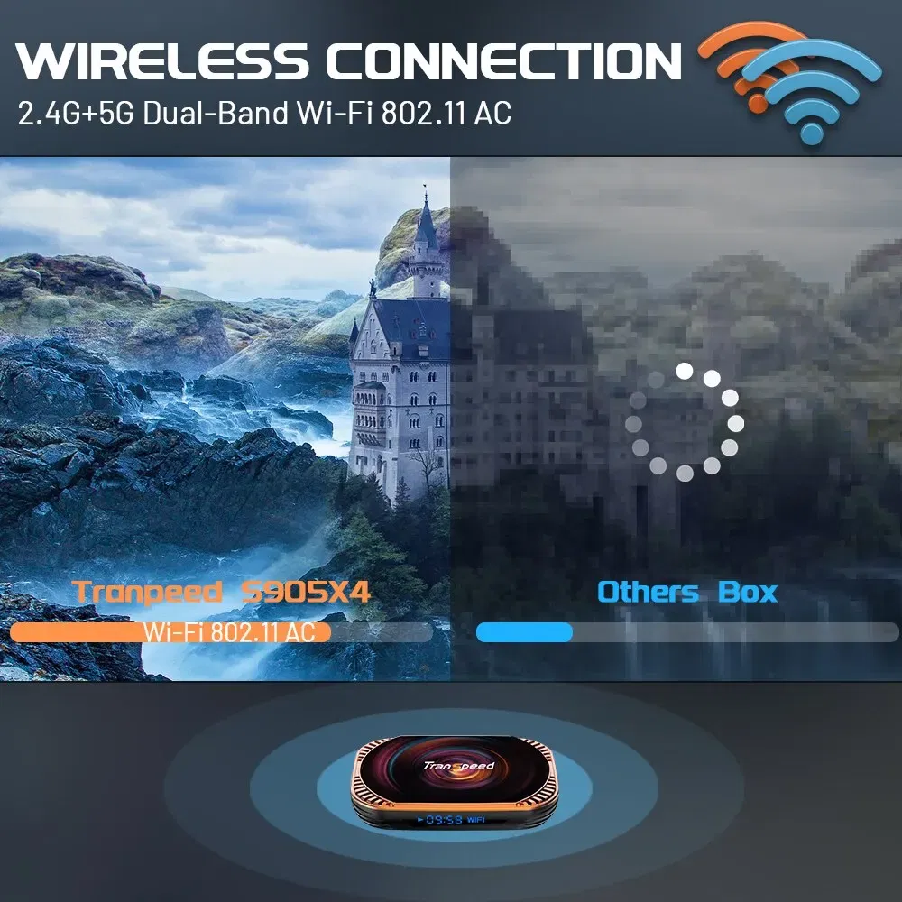 Color: pink - Transpeed Android 11 Amlogic S905X4 TV Box Dual WiFi 32G 64GB BT4.0 4K 8K 3D 1000M Fast TV Receiver Media Player Set Top Box