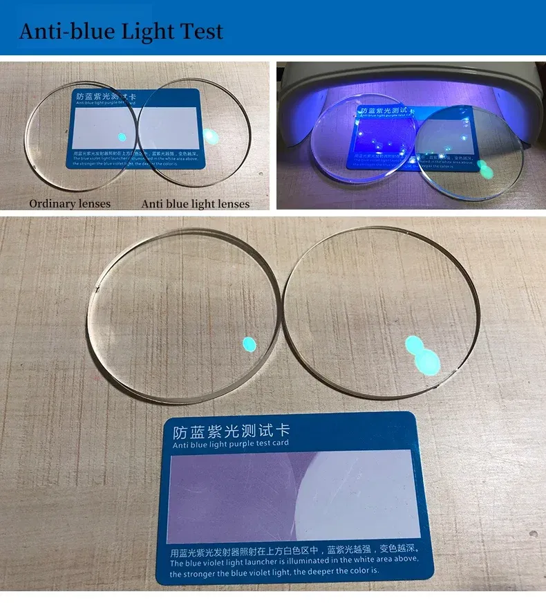 Lenses Color: Blue, Ships From: CHINA, Lens Index: 1.74 - JAEVAR Blue Light Blocking Lenses 1.56/1.61/1.67/1.74 HD Myopia Hyperopia Office Computer Optical Prescription Lenses 1 Pair