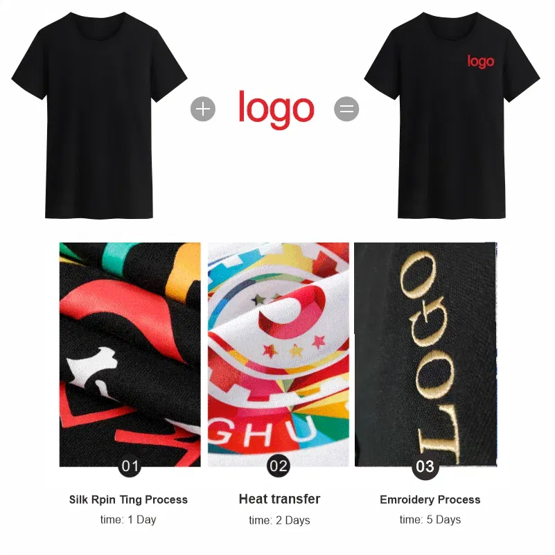 Color: GRAY, Size: XXXL, Ships From: CHINA - YOTEE Round Neck T-shirt Cotton Logo Customized Embroidery Personal Group Fashion T-shirt Logo Customization