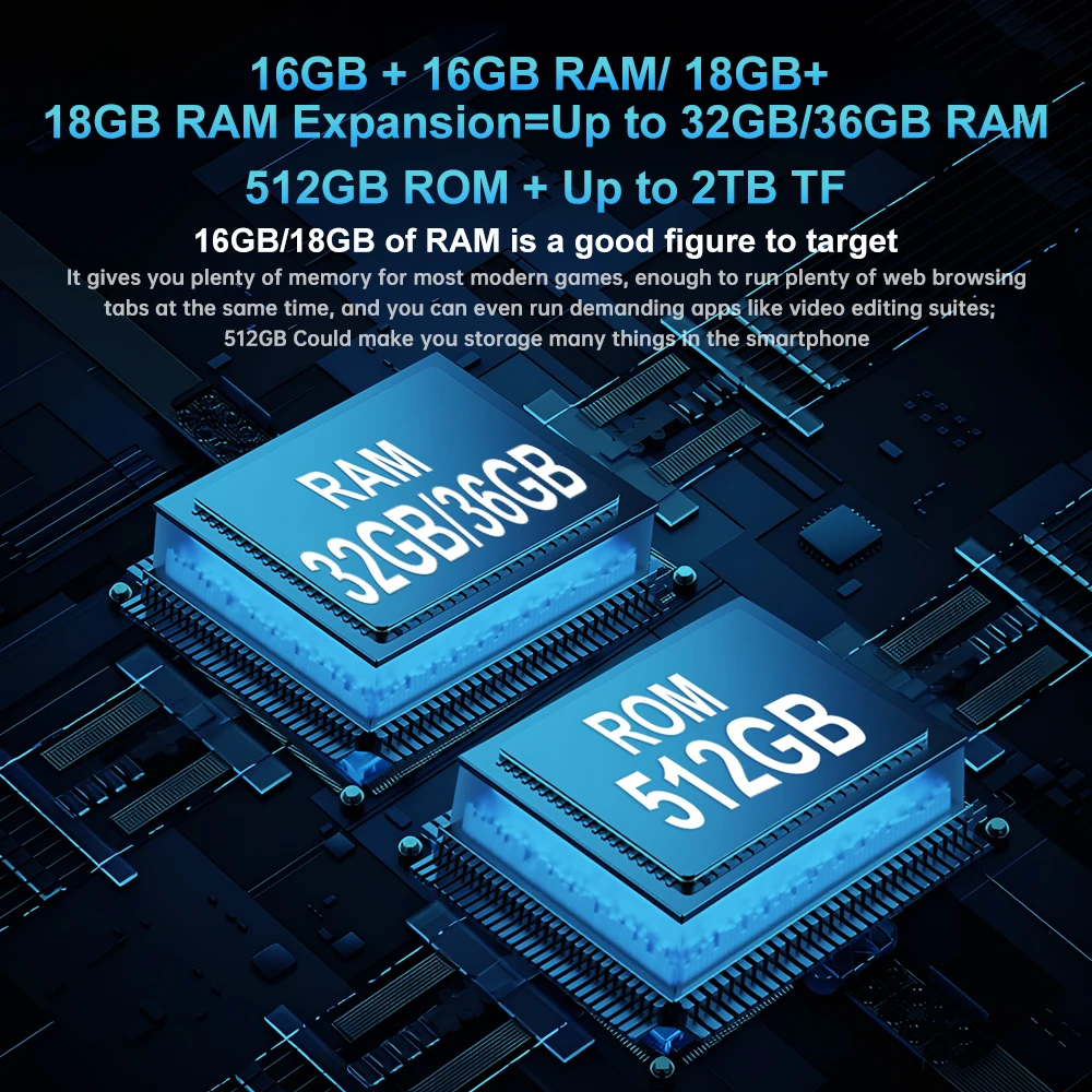 Color: black, Ships From: CHINA, RAM: 16GB, Bundle: Bundle 1, ROM: 512G - 8849 Tank 3 Pro by Unihertz Rugged Projector Smartphone Android 23800mAh 32/36GB RAM 512GB ROM 5G 120W Charger OTG Phone