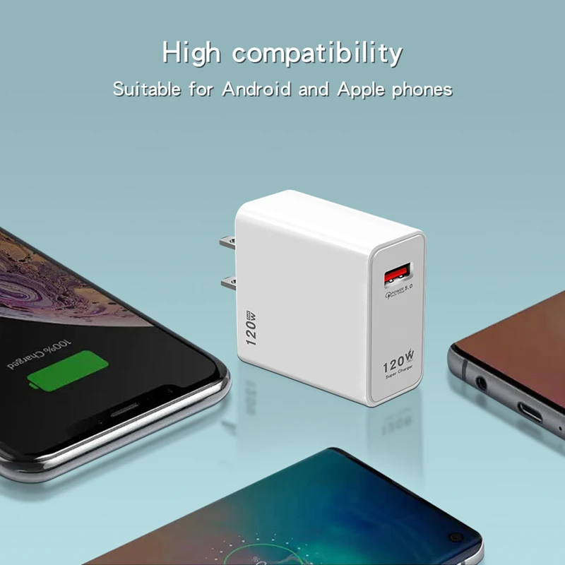 Plug Type: DE - XIAOMI 120W USB Super Fast Charger Type C Phone Quick Charge 5.0 Power Adapter For iPhone iPad Samsung Huawei Oppo Oneplus