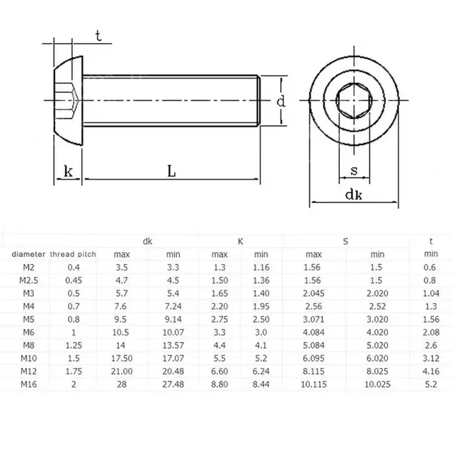 Size: M3.5, Length: 35mm - 5-50pcs M2 M3 M4 M5 M6 M8 M10 Hex Socket Button Head Cap Screws Stainless Steel ISO7380