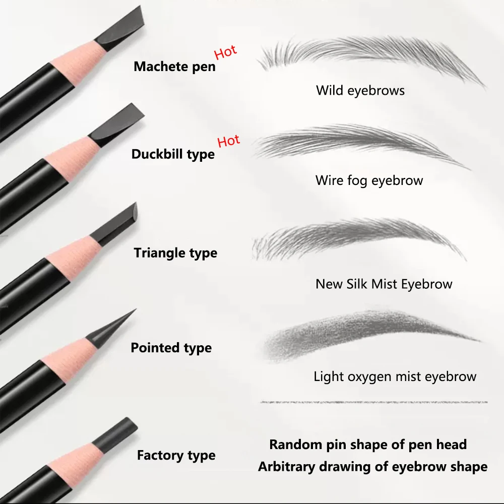 Color: light green, Ships From: CHINA - Eyebrow Pencil With Sharpener 4Pcs Brow Trimmer Blade Microblading Supplies Set Eyebrows Sharpening Tip Thin Art Makeup Tools