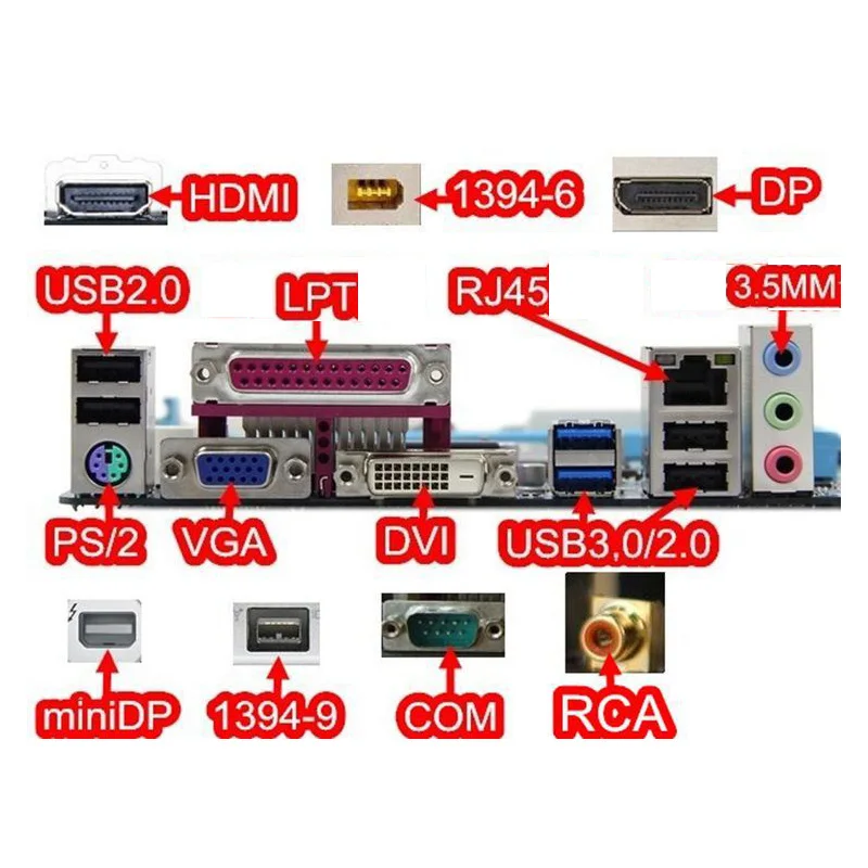 Color: WHITE - Slot Dust Plug Desktop Board Dust Plug Silicone Interface Case Anti-Oxidation Rust Motherboard Anti-dust Cover Dustproof Plug