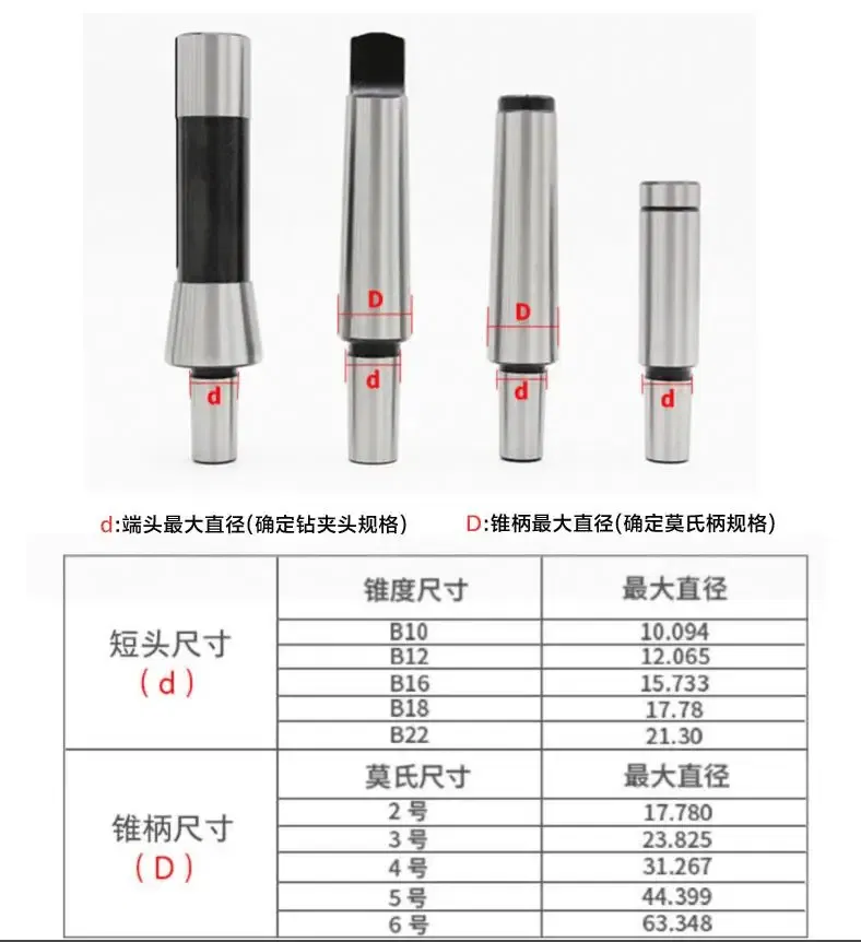 Hole Diameter: 27.0mm - MT2 MT3 MT4 B10 B12 B16 B18 B22 R8 M12 7/16 C12 C16 C20 C25MM  morse arbor adapter morse cone tapper collet chuck cnc