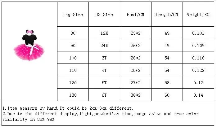 Color: army green, Kid Size: 3T - Mickey Minnie Mouse Baby Girls Cosplay Costume Kids Fancy Polka Dot Dress Princess Dress Children Birthday Party Clothing Gift