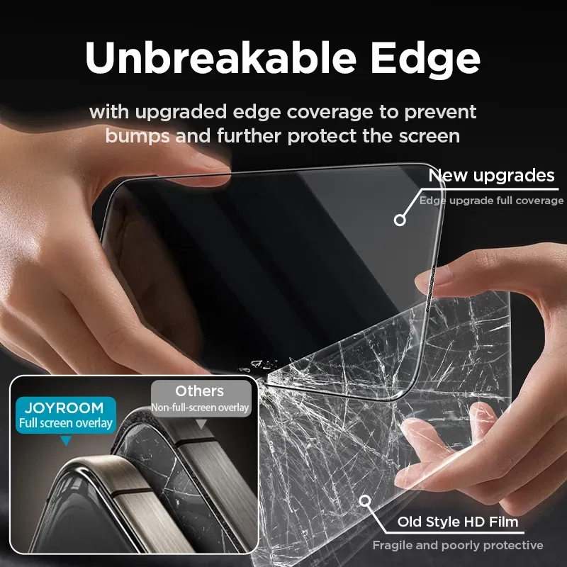 Bundle: Bundle11, Material: High Definition - Joyroom 3/2/1PCS Full Screen HD Glass For iPhone 16 Pro Max HD Tempered Glass Screen Protector For iPhone 15 14 13 Pro Max