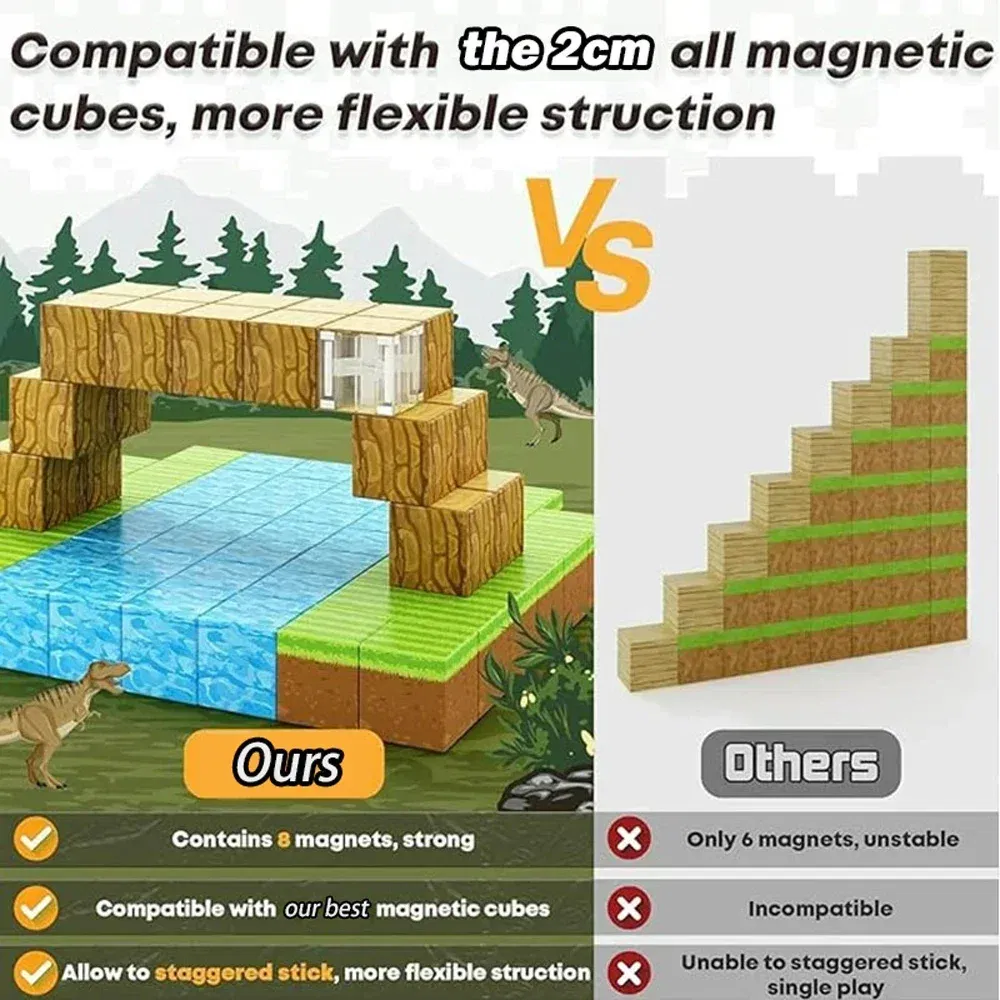 Color: light green - Magnetic Building Blocks Mine World Magnet Cube Set for Boy Girl Kid Age 3+ DIY Pixel style Model Base plate STEM Toy Baseplate