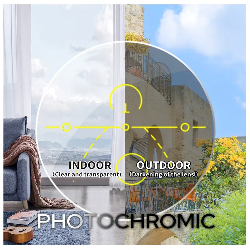 Lenses Color: black, Ships From: CHINA, Lens Index: 1.61 - VICKI Multifocal Progressive Photochromic CR-39 Resin Aspheric Spectacle Lenses Myopia & Hyperopia UV400 Sun Protection Lenses