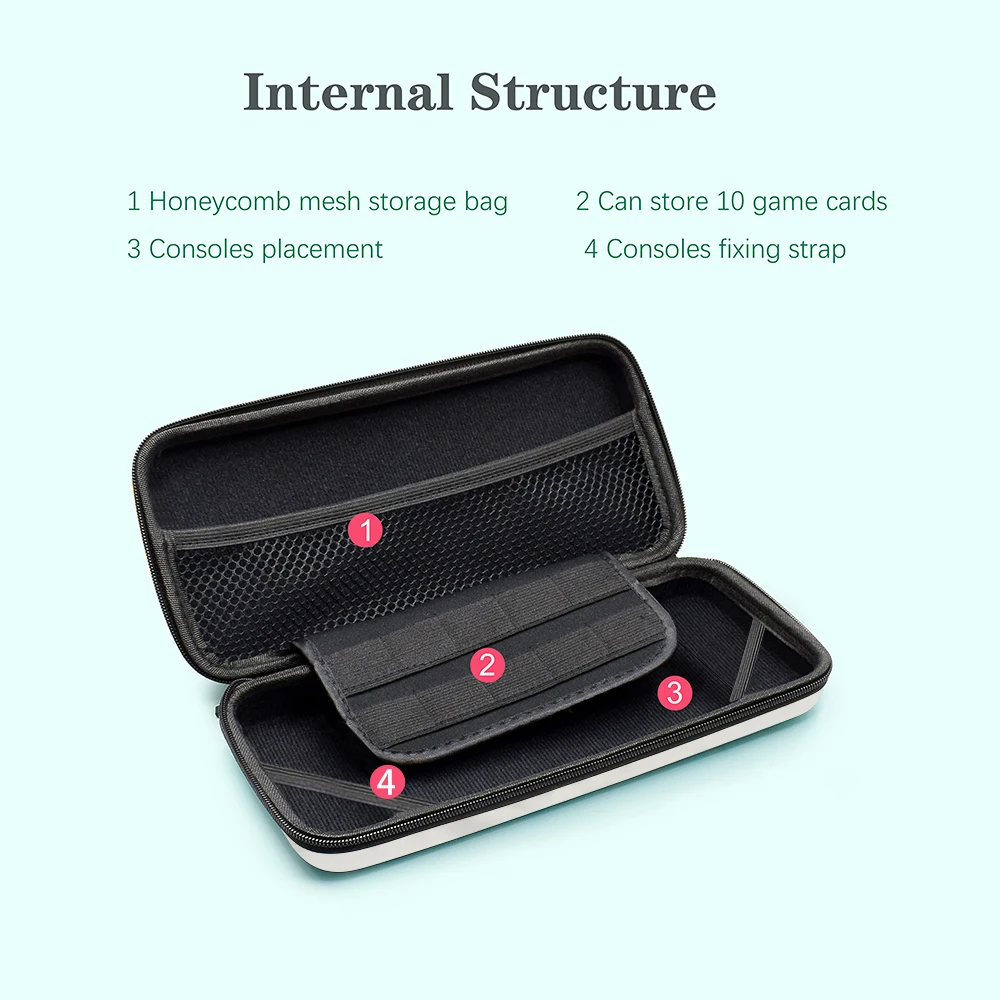 Color: Grape - Case Kit For Nintend Switch OLED Console Carrying Case Protective Pouch Hard Shell Clear Cover For Switch Oled WIth Film Glass