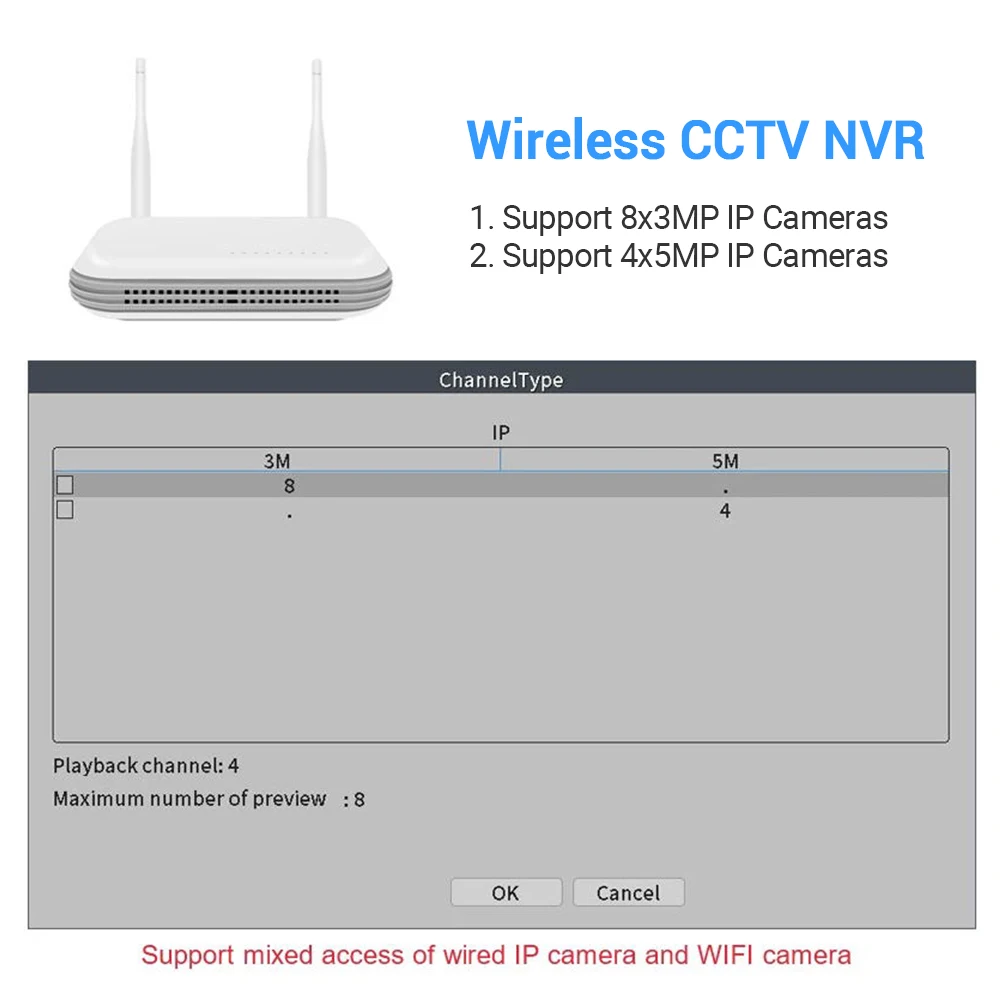 Ships From: CHINA, Plug Standard: EU Plug, Build-in HDD: None - Wifi NVR Mini 4CH 8MP/8CH 3MP XMeye WIFI Video Recorder For Wireless Security System TF Card Slot Face Detection P2P H.265