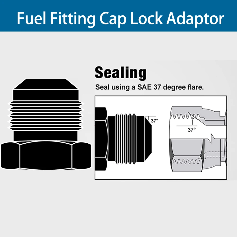 Color: army green, Ships From: CHINA - AN4 AN6 AN8 AN10 AN12 Aluminum Male Flare Blanking Plug Fitting Hex Cap Connector Lock Hose Fitting Tube Adapter Anodized