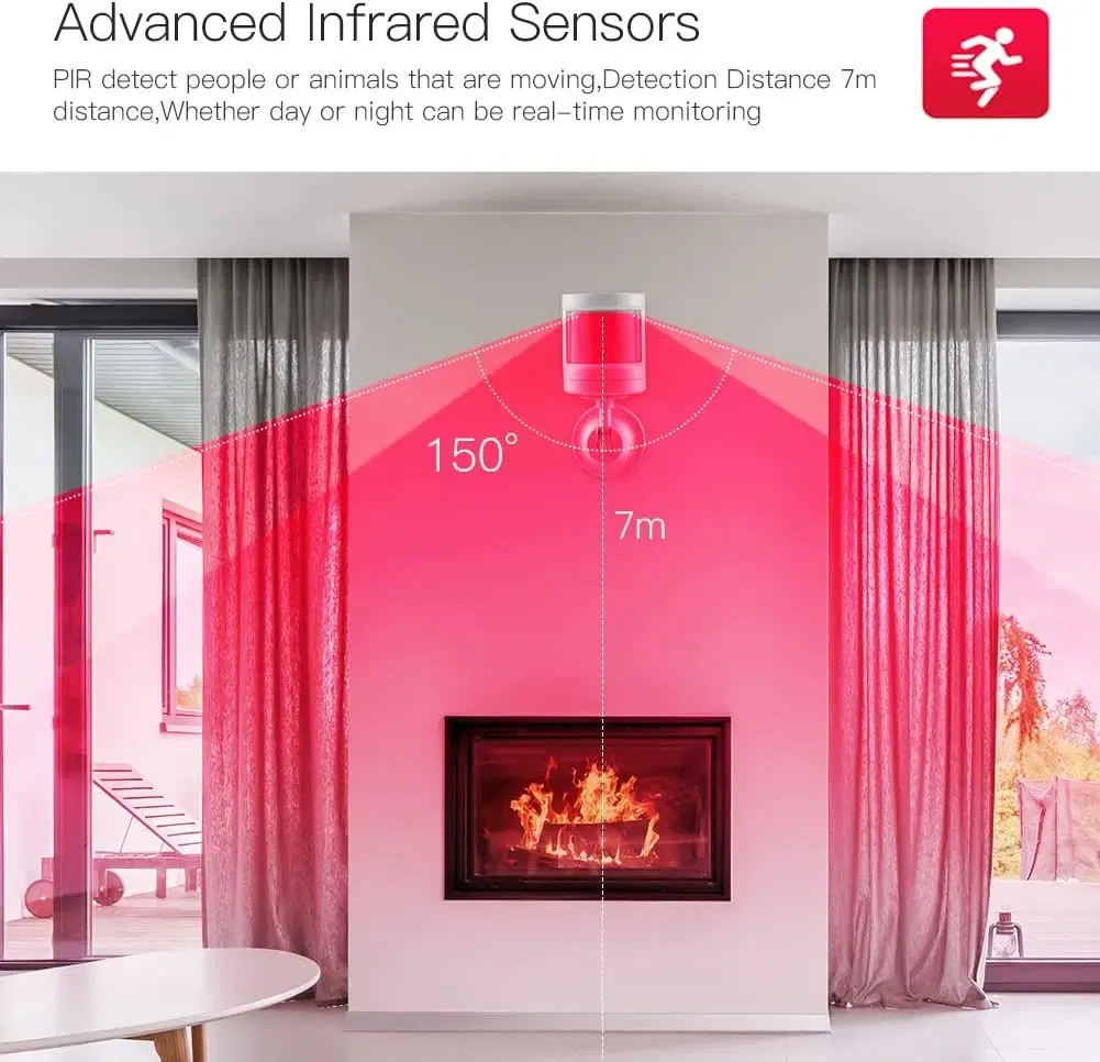 Color: Yellow - Tuya Smart ZigBee 3.0 Battery Alexa PIR Motion Sensor Detector 5-7M 150?° Works with ZigBee BLE5.0 Bluetooth Mesh Gateway Hub