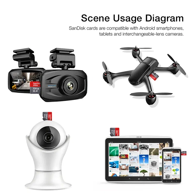 Capacity: 8GB - TFcard 64GB 16GB 32GB Memory Card 128GB Class 10 Microsd SD Card 100MB/S UHS-I A1 Card + Adapter for Phone/PC Standard Shippin