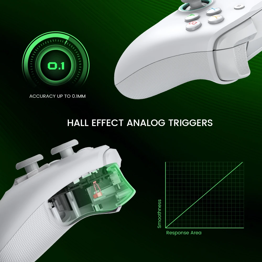 Color: WHITE, Ships From: United States - GameSir G7 SE Xbox Gaming Controller Wired Gamepad for Xbox Series X, Xbox Series S, Xbox One, with Hall Effect Joystick