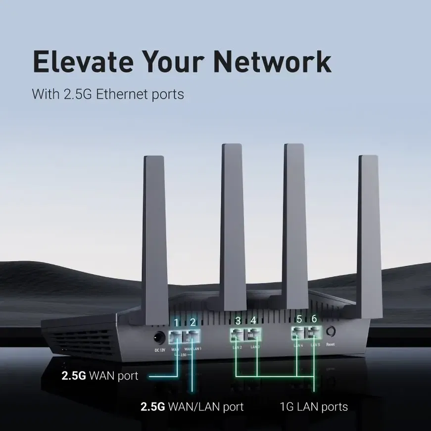 Color: WHITE, Ships From: CHINA - Top Flint 2 GL-MT6000 home and office router, 8-Stream Wi-Fi 6 technology,OpenWrt,2.5G Ethernet ports,Parental control