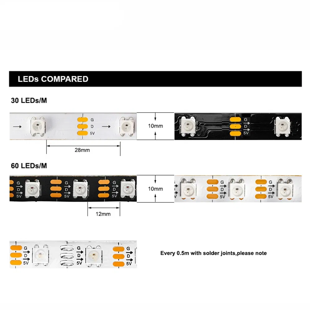 Emitting Color: Emitting Color7, Color: Orange - 1m/2m/5m WS2812B ECO 30/60/100/144 pixels/leds/m TV RGB Led Strip Light WS2812 IC Individually Addressable Black/White PCB DC5V