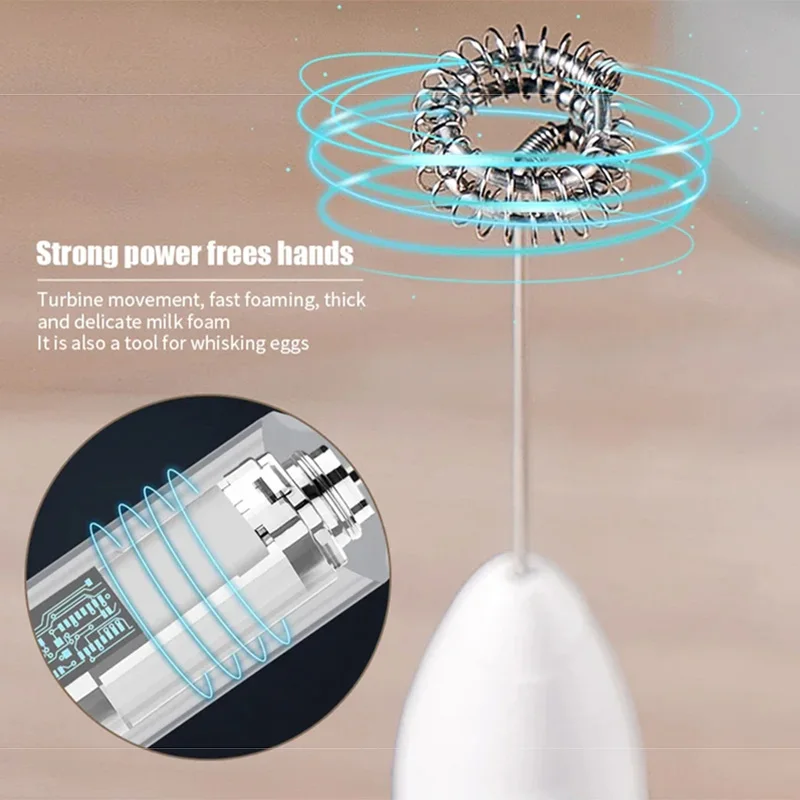 Color: Clear - 2-in-1 multi-function USB Rechargeable Electric Egg Beater Baking Mixer Milk Frother Kitchen Gadgets Coffee Stirrer Tools Dining