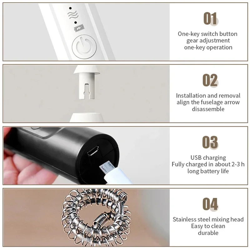 Color: Clear - 2-in-1 multi-function USB Rechargeable Electric Egg Beater Baking Mixer Milk Frother Kitchen Gadgets Coffee Stirrer Tools Dining