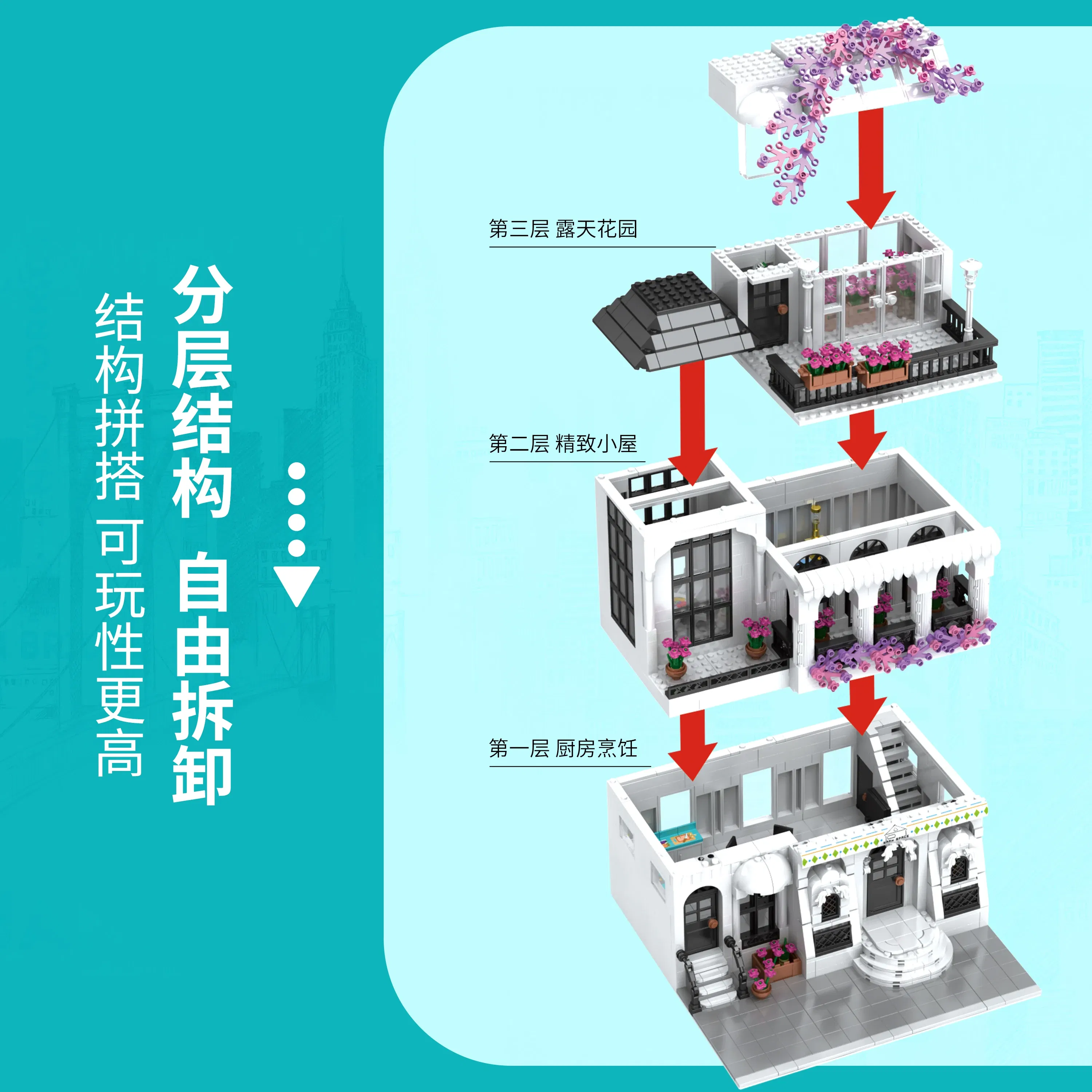 Color: Light Grey - MOC Creative European Architecture Building Blocks Garden Hotel Flower Street Villa Street View Bricks Ideas Toy For Friend Gift