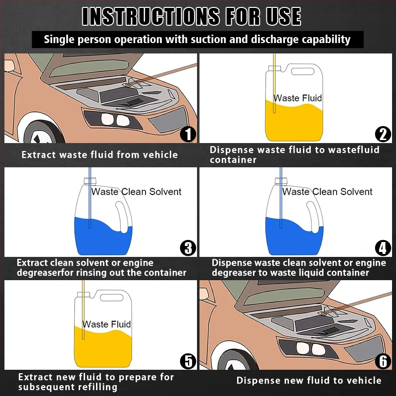Color: Yellow, Ships From: Russian Federation - Pneumatic Transmission Oil Refilling Tool Oil Refill Filling ATF Adapters 10L /6LDispenser Pump Kit Fluid Extractor Adaptor 15Pc