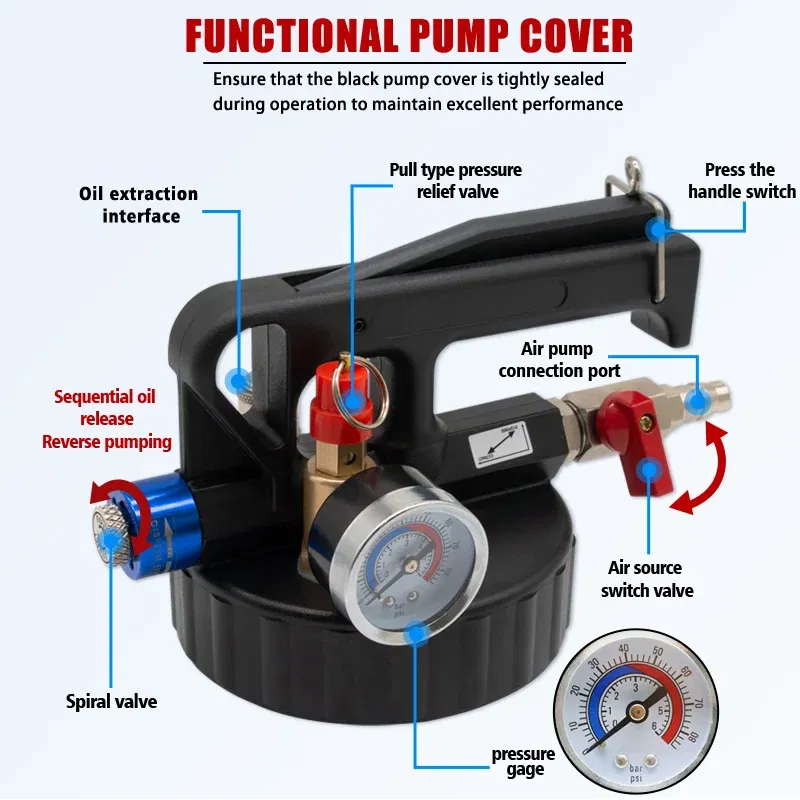 Color: Yellow, Ships From: Russian Federation - Pneumatic Transmission Oil Refilling Tool Oil Refill Filling ATF Adapters 10L /6LDispenser Pump Kit Fluid Extractor Adaptor 15Pc