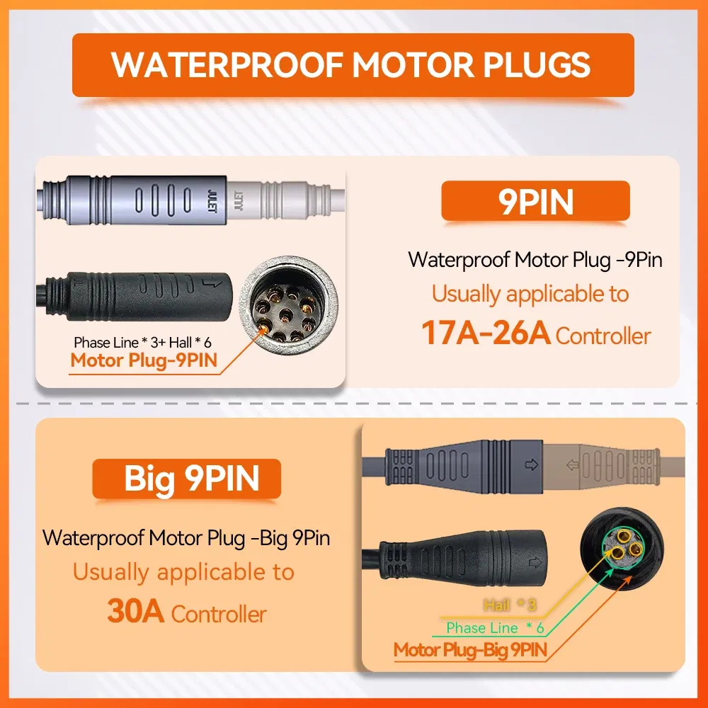 Color: Dark Grey - Ebike Sine Wave Waterproof Controlle 17A 26A 30A, with Color S966 Display Compatible  Hall and Hall free  Hub Motor Controller