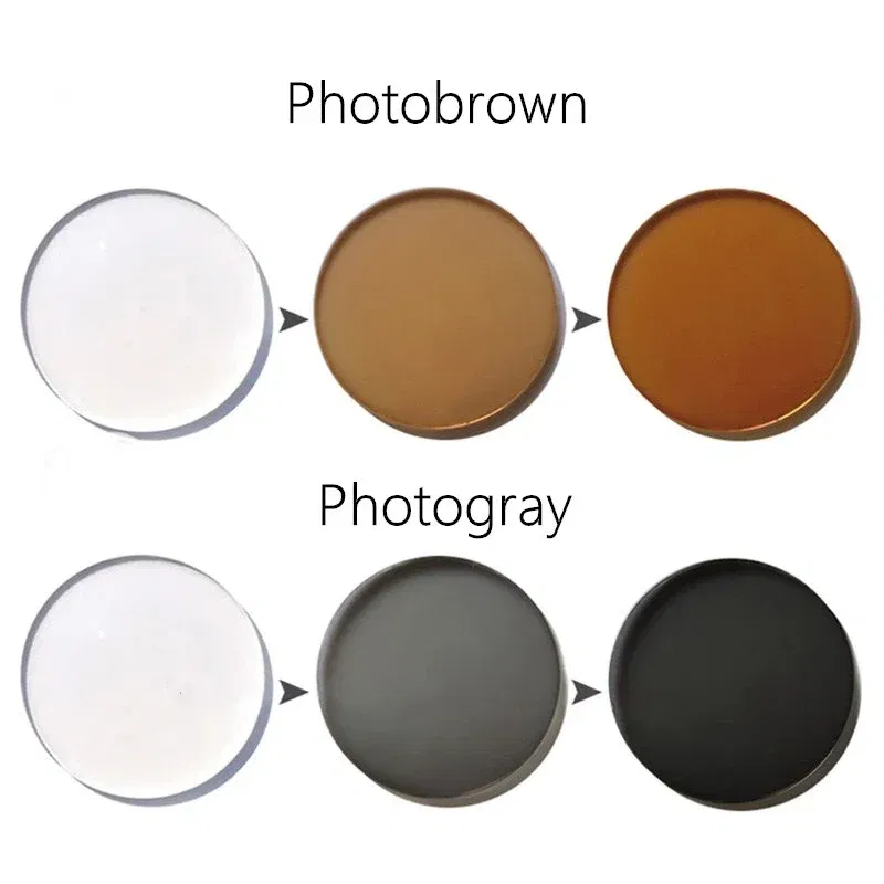 Lenses Color: GRAY, Lens Index: 1.61 - BLMUSA Photochromic Anti Blue Light Series Hyperopia Myopia Lens 1.56 1.61 1.67 1.74 Prescription CR-39 Resin Aspheric Lenses