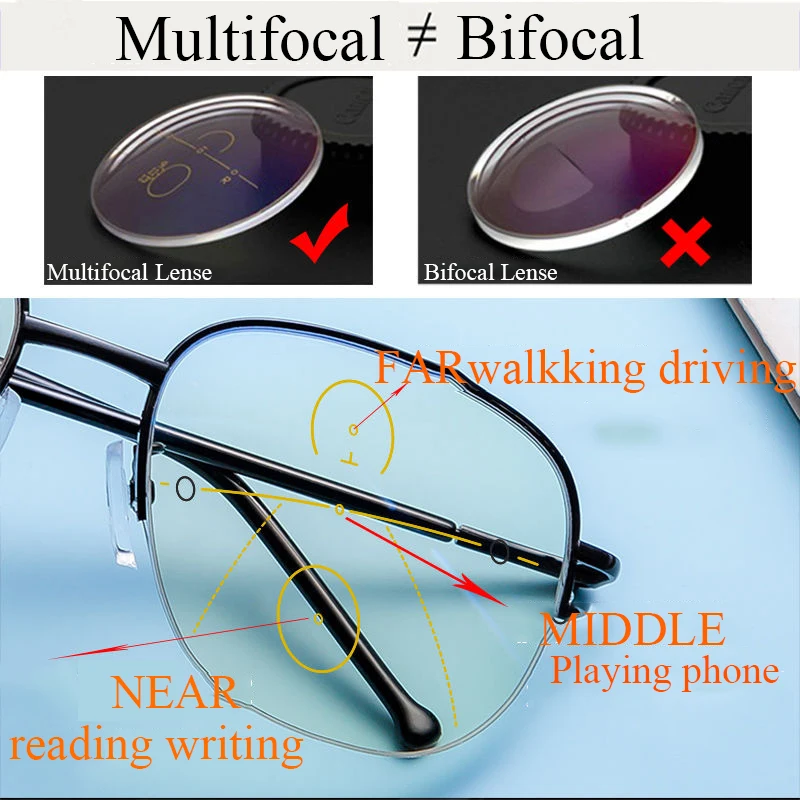 Frame Color: Gold, Eye Prescription: +300 - Smart zoom Multifocal Reading Glasses Men Women Progressive Anti Blue Ray UV Protect Hyperopia Glasses Half Frame Metal Titanium