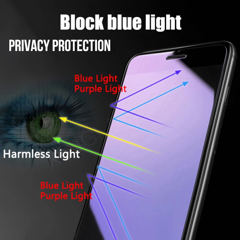 Color: Blue - Anti Blue Light Privacy Tempered Glass for iPhone 16 15 Pro Max 14 Plus 13 12 Mini 11 Eye Protection Clear Screen Protector Film