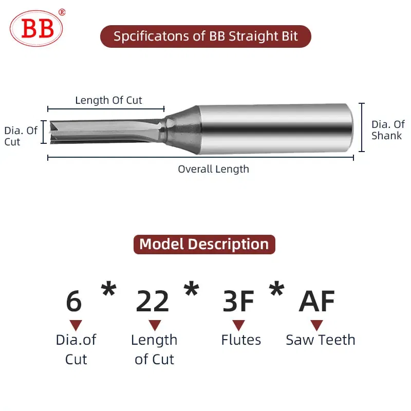 Cutting Edge Length: 32mm, Dimensions: 3.175*1*3 - BB Straight Slot Milling Cutter CNC Wood Engraving Machine Mill Rough Shape TCT Coated Edge D 6mm 8mm 2T 3T 4F Shank 1/2 12.7mm
